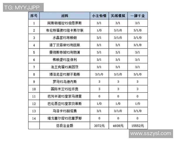 竞彩足球开奖最新动态分析与投注策略分享 竞彩足球开奖最新动态分析与投注策略分享